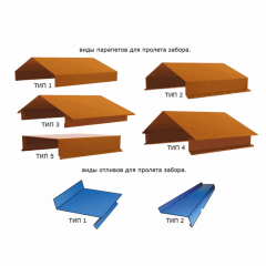 Парапеты для забора и кровли